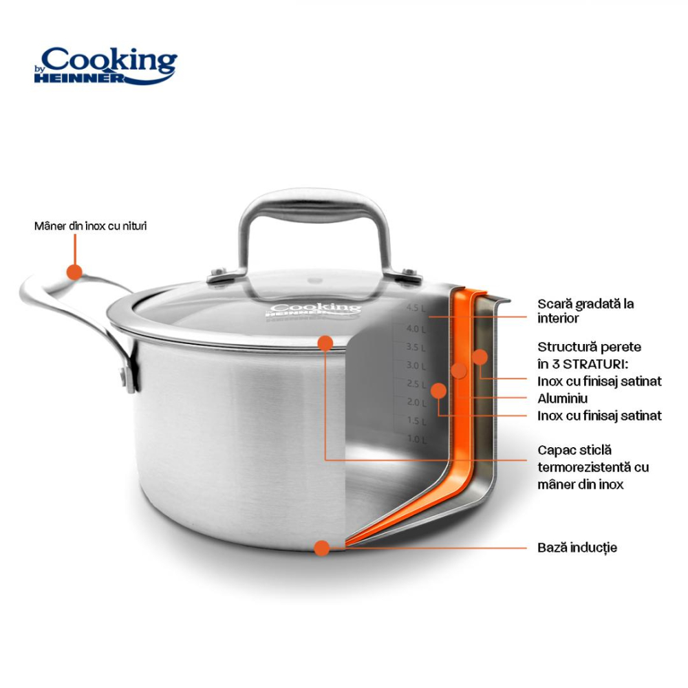 SEMIOALA INOX+CAPAC STICLA 24x12CM, 5L, ATOMIC3, COOKING BY HEINNER [7]