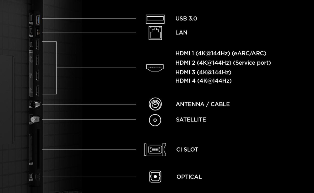Televizor TCL SQD-MiniLed 65C8L, 164 cm, Smart Google TV, 4K Ultra HD, 144Hz, Bang & Olufsen, Clasa D (Model 2026) [6]