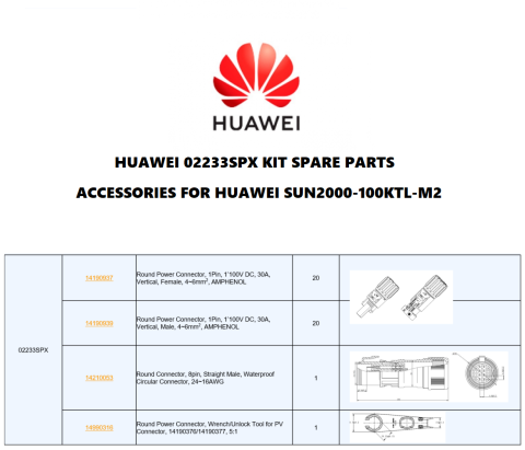 Sisteme fotovoltaice - ACCESSORIES FOR HUAWEI SUN2000-100KTL-M2