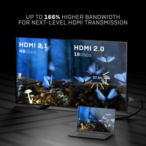 Cablu Lindy Ultra High Speed HDMI Cable, Anthra Line, HDMI, 2m, Negru [6]