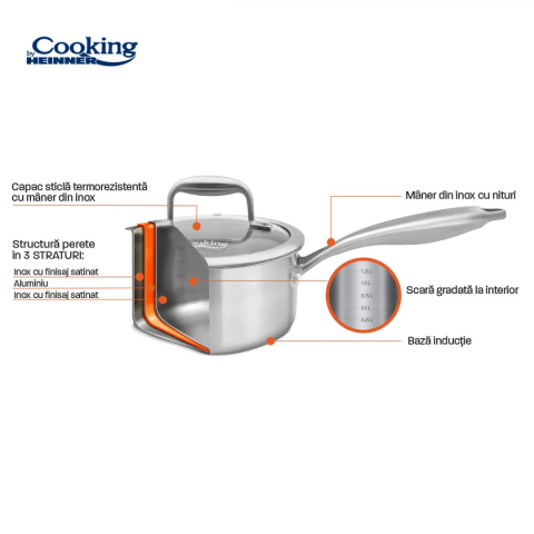 CASEROLA INOX+CAPAC STICLA 16x8.5CM,1.6L, ATOMIC3, COOKING BY HEINNER [5]