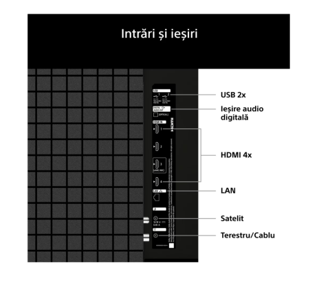 Televizor Sony BRAVIA 2 II LED 50S25M2, 126 cm, Smart Google TV, 4K Ultra HD, Clasa E (Model 2026) [7]