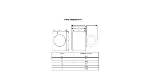 Masina de spalat rufe HEINNER HWM-H8014INVA+++, 8 kg, 1400 rpm, Clasa: A, Alb [2]