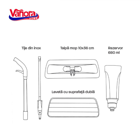 MOP SPRAY CU REZERVOR DETASABIL,SPEED CLEAN [7]