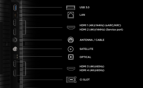 Televizor TCL QD-MiniLED 55T8D, 139 cm, Smart, Google TV, 4K Ultra HD, 144Hz (Model 2026) [3]