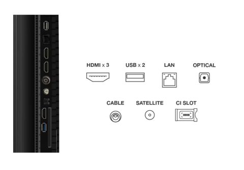 Televizor QLED Smart TCL 65P71K, 164 cm, 4K, Google TV, Clasa E [2]