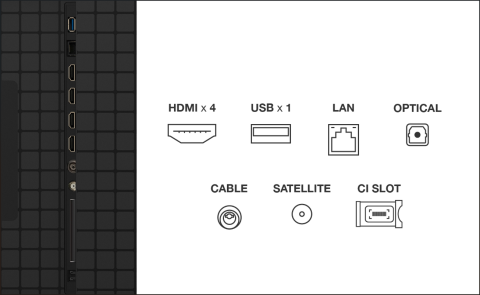 Televizor TCL QD-MiniLED 75Q8C, 189 cm, Smart Google TV, 4K Ultra HD, 144Hz, Bang & Olufsen [3]