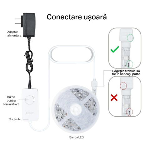 TP-LINK TAPO L930-5 SMART LIGHT STRIP [1]