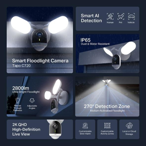 Cameră de supraveghere cu proiectoare TP-LINK TAPO C720, senzor imagine Starlight CMOS cu scanare progresivă 1/3, Apertură: F2.1, 2× proiectoare (Temperatură culoare: 5000K, luminiozitate: 2800 de lum [1]
