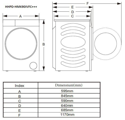 Uscator de rufe HEINNER HHPD-HMK90IVFC+++, 9 kg, Inverter, Clasa: C, Alb [6]