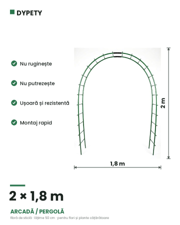 PRODUSE PENTRU GRĂDINĂ DIN FIBRĂ DE STICLĂ - ARCADA/PERGOLA 2M X 1.8M