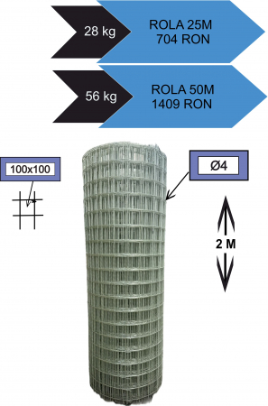 Plasa din Fibră de sticlă pentru armarea betonului/restaurari/tencuieli - PLASĂ DIN FIBRĂ DE STICLĂ Φ4  100x100 mm