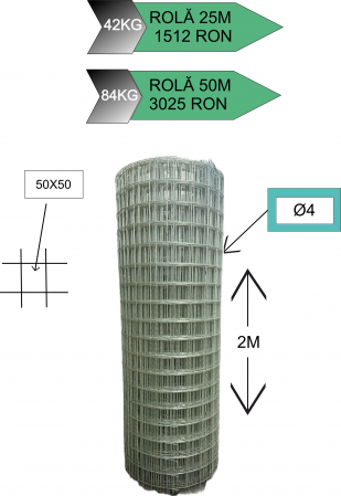 Plasa din Fibră de sticlă pentru armarea betonului/restaurari/tencuieli - PLASĂ DIN FIBRĂ DE STICLĂ Φ4  50x50 mm