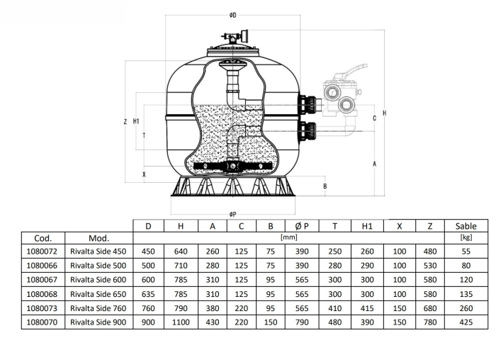 Filtru Piscina Rivalta Side D500 - Montaj Lateral 9m³/h - C.P.A Piscine [2]