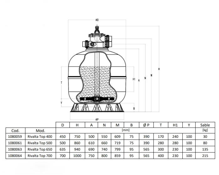 Filtru Piscina Rivalta Top D700 - Montaj Superior 18m³/h - C.P.A Piscine [4]