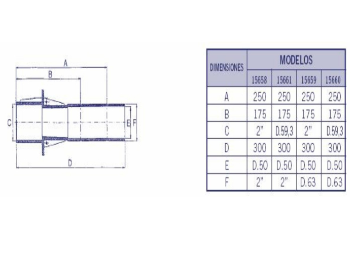 Traversare perete AstralPool 15658 - filet interior/exterior 2" - montaj duze piscine [2]