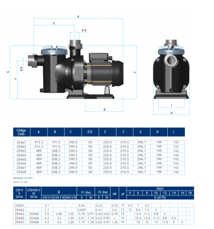 Pompă Piscină AstralPool Sena 1 CP (0.75kW) / 230V Autoamorsantă Monofazat Prefiltru Transparent pentru Piscine Rezidențiale 83m³ [4]