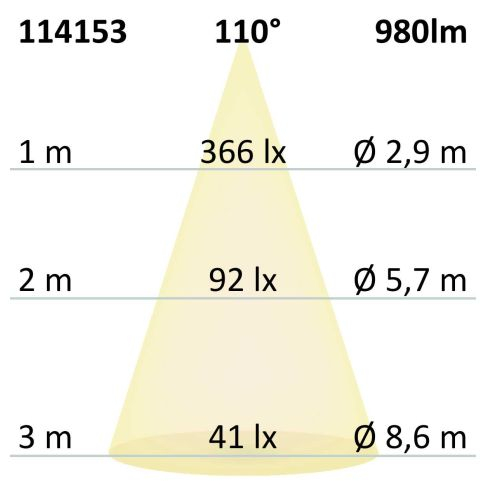 Lampă LED pentru subsol cu senzor de mișcare HF, 10W, IP54, alb, neutral white [4]