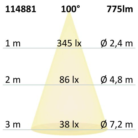 Spot LED,10W,24V DC,3000K,CRI 92,Dimabil(fara capac inclus) [6]