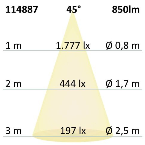 Spot LED Slim68,alb,8w,24V,lumina calda,dimabil [6]