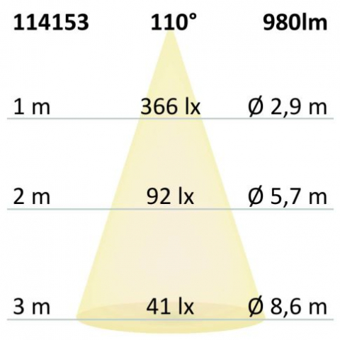 Lampă LED pentru subsol cu senzor de mișcare HF, 10W, IP54, alb, neutral white [3]