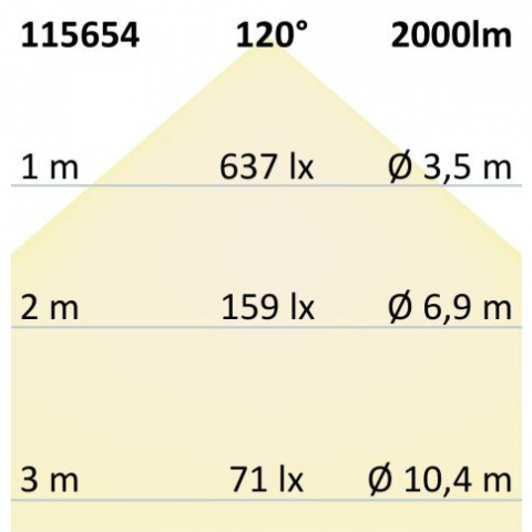 Lampă suspendată LED Design 600, negru, 40W, rotundă, 3000K, dimabilă [3]