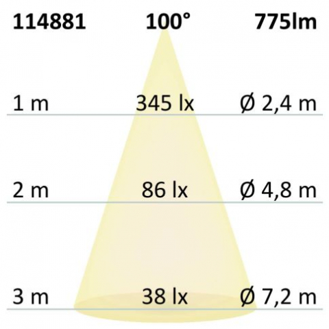 Spot LED,10W,24V DC,3000K,CRI 92,Dimabil(fara capac inclus) [5]