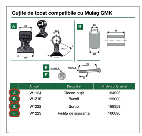 PIESE STOC - Kit-complet-ciocane-MULAG-GMK-1200-piese-revizie