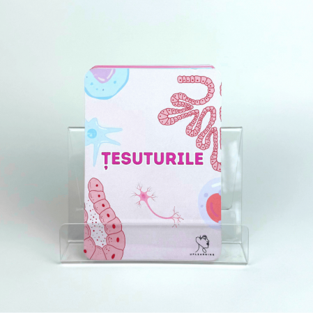 Produse - Cap 4 Țesuturile