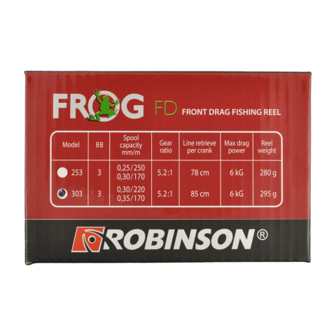 Mulinetă Frog 203 [2]
