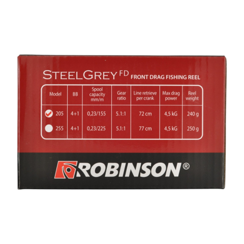 Mulinetă Steel Gray 205 [3]