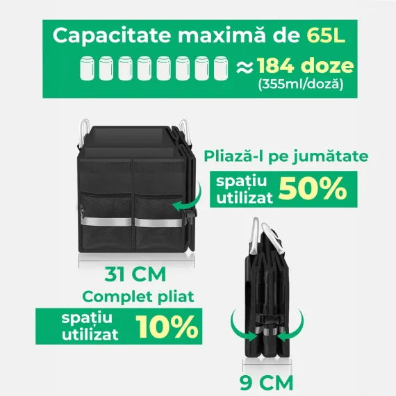 Organizator portbagaj [2]