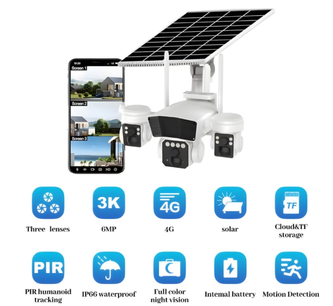 Camera Supraveghere cu Panou Solar, Conexiune 4G, Rotatie 360° Panoramica Cu 3 Lentile, Zoom 10x, Card Memorie Cadou [3]