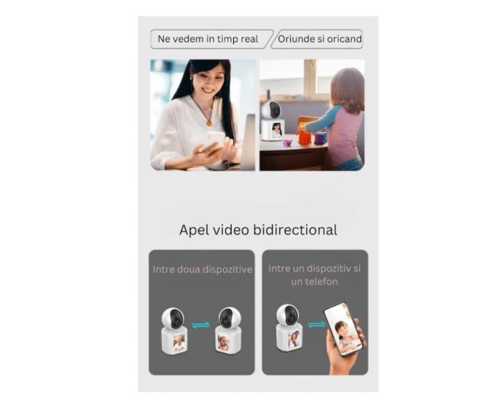 Camera video AI 360°, bidirectionala, monitorizare bebelusi sau varstnici, cu senzor detectare plans si miscare, infrarosu pentru vizionare nocturna, apel de la distanta,  WI-FI [2]