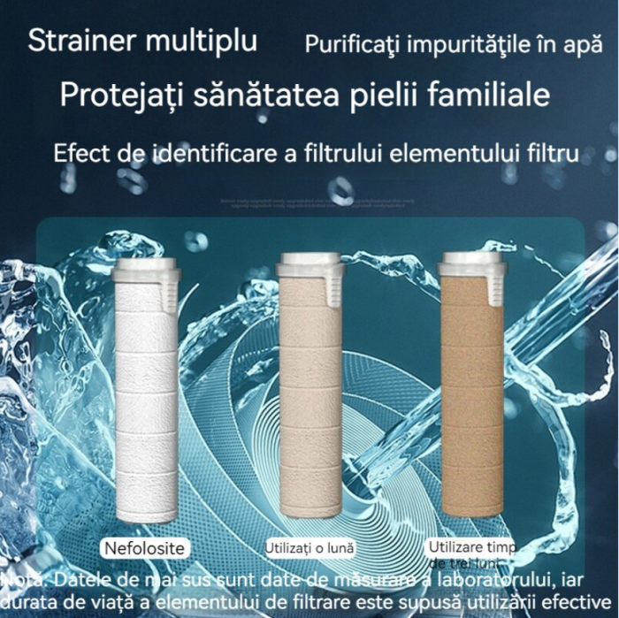 Cap de dus, Turbo Charger, Creste presiunea apei, filtreaza apa, 5 moduri de functionare [3]