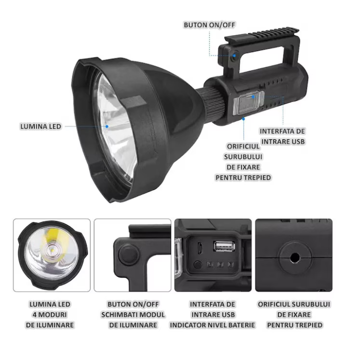 Lanterna LED portabila cu trepied, functie de Powerbank, incarcare USB, 4 moduri de iluminare, Waterproof [3]