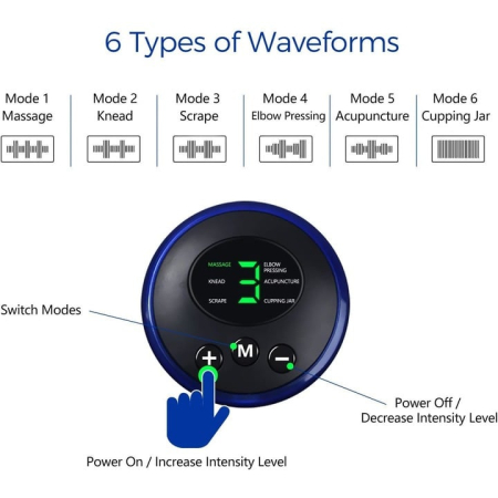 Aparat de Masaj Picioare cu Tehnologie EMS: Stimulare Musculară și Îmbunătățirea Circulației [5]