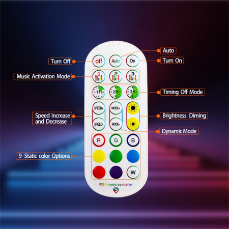 Bandă LED Artificii RGB, Control Bluetooth/Telefon/Telecomandă – USB, Sincronizare Audio, Iluminat Smart Home Multicolor [3]