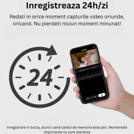 Camera video AI 360°, bidirectionala, monitorizare bebelusi sau varstnici, cu senzor detectare plans si miscare, infrarosu pentru vizionare nocturna, apel de la distanta,  WI-FI [2]