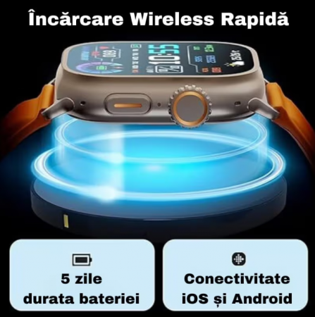 Ceas Inteligent SmartWatch 2.22 inch, +Cadou Casti WIFI + Extra curea, Apel Bluetooth, Incarcator Wireless, metal, Notificari Apel si Retele Sociale, Oximetru, Ritm Cardiac, Termometru, Monitorizare [1]