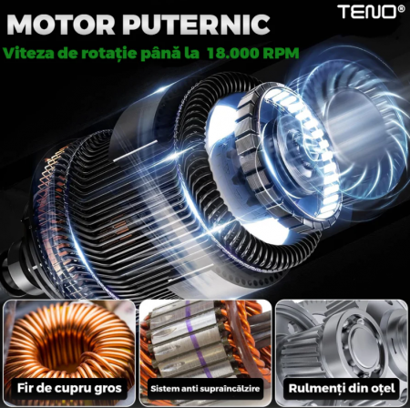 Motocoasa Electrica , 2 acumulatori 48 V, baston telescopic, 3 tipuri de lame pentru taiere, 18000 RPM, autonomie de 2-3 ore, accesorii incluse, verde [2]