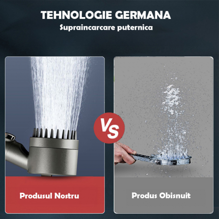 Para Cap de Dus 4in1 , Perie Masaj, Filtru Purificare Apa Inclus, 4 Moduri Diferite de Presiune, Perii Moi de Silicon, Turbo Boost [5]