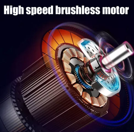 Suflantă Aer Portabilă 48V, Multifuncțională – Uscător Mașină, Curățare Grătar, Zăpadă, Praf Calculator, 2 Acumulatori [2]