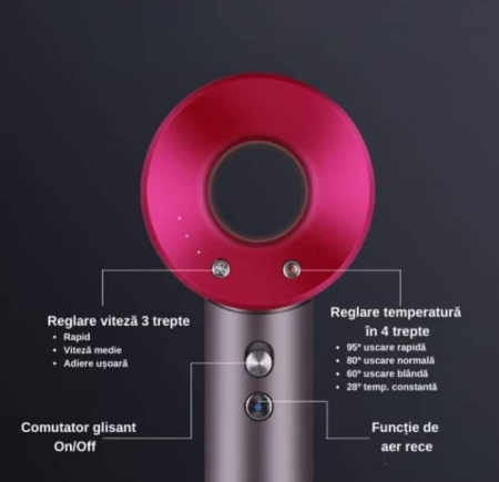 Uscator de par ultra puternic, ioni negativi, aer rece/cald, 1600W, 3 trepte de viteza, 4 trepte de temperatura, 5 capete diferite, Roz gri [3]