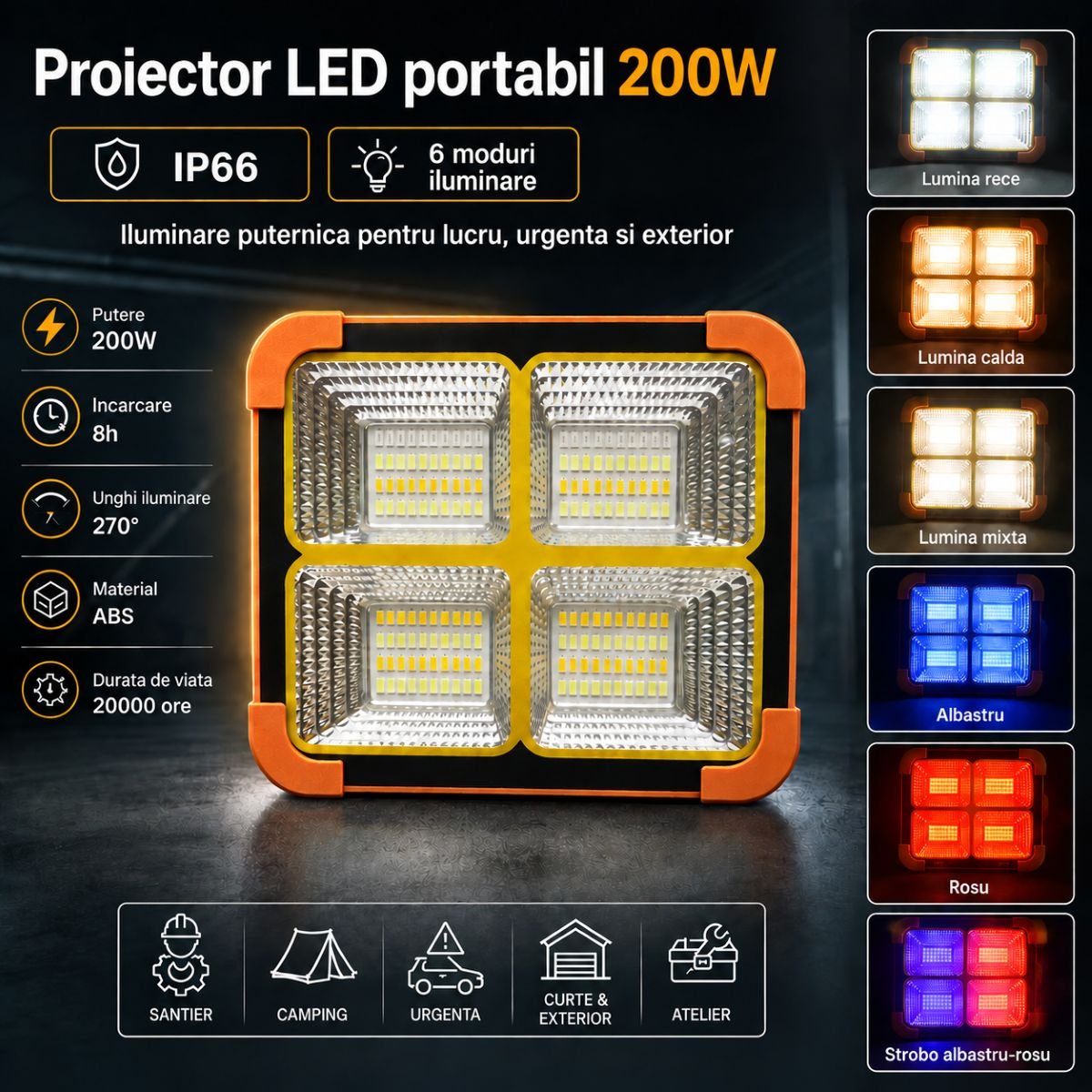Proiector LED portabil 200 W cu panou solar 3 W Breckner Germany [8]