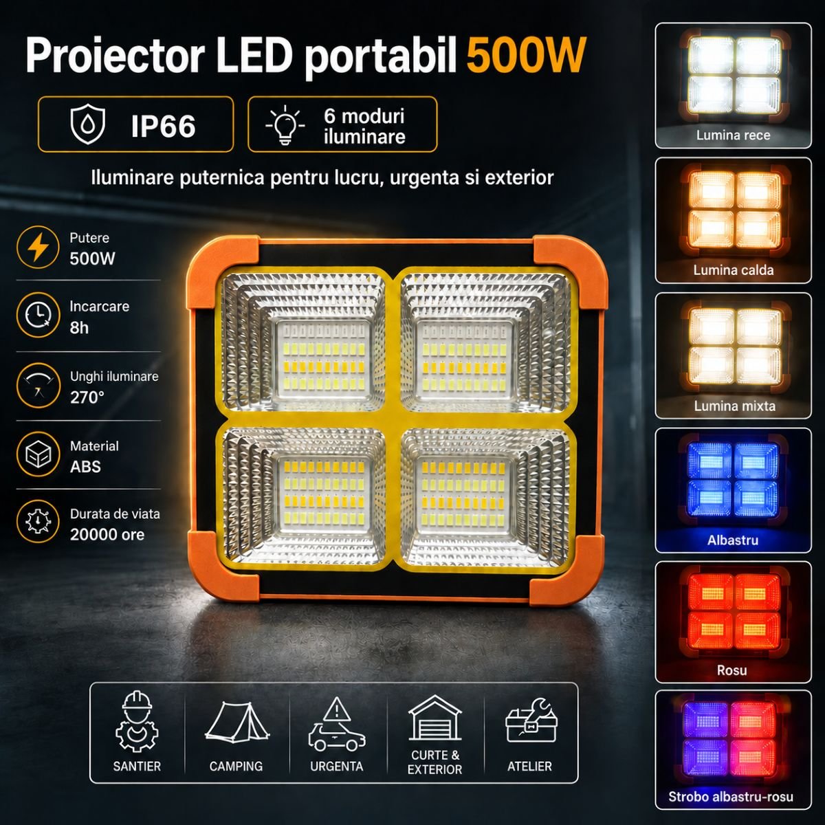 Proiector LED portabil 500 W cu panou solar 3 W Breckner Germany [8]