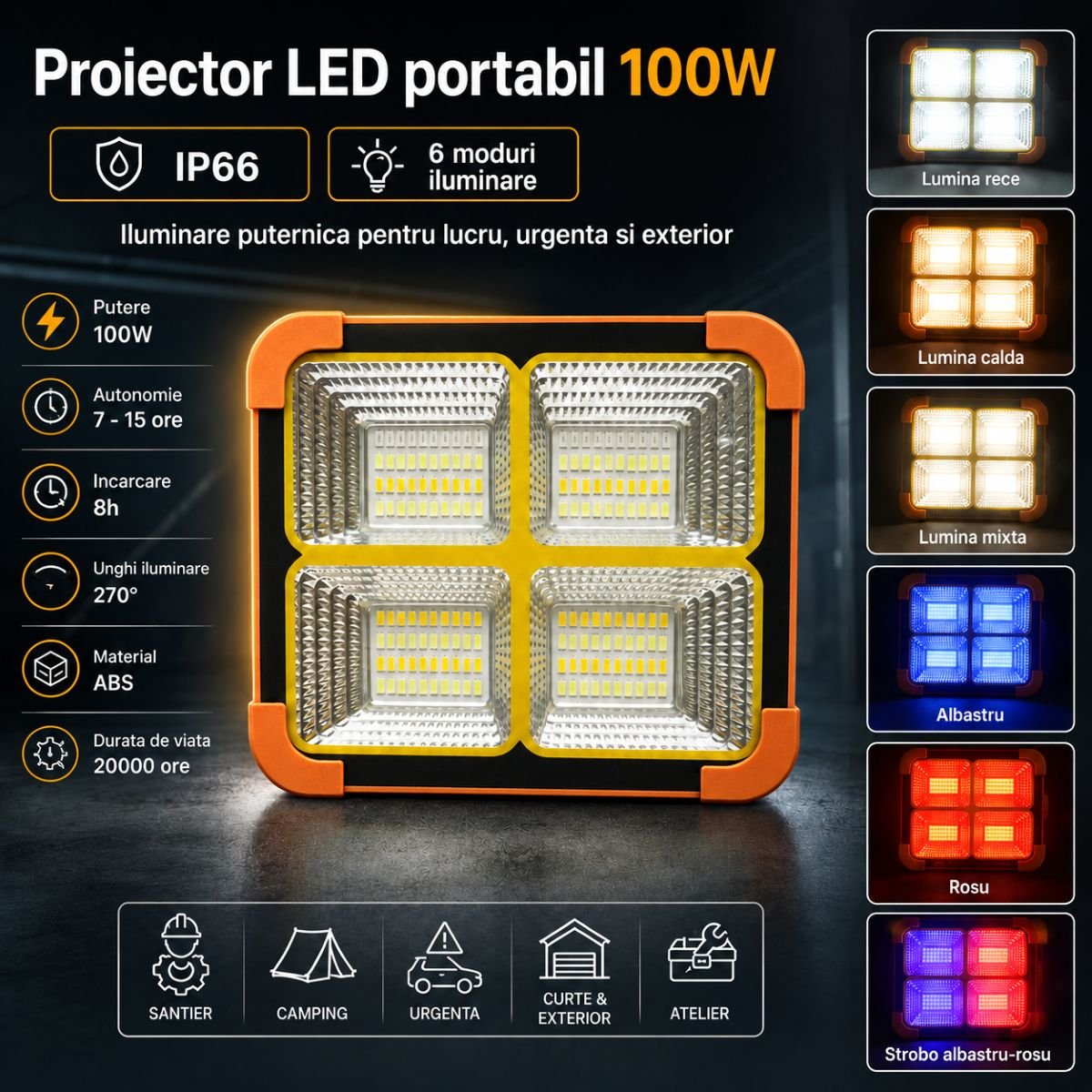 Proiector LED portabil 100 W cu panou solar 1.5 W Breckner Germany [6]
