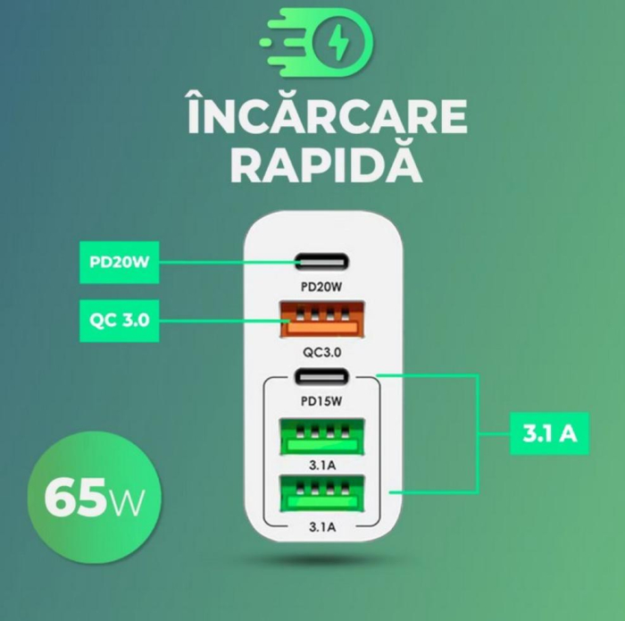 Incarcator Retea, 5 Porturi, 65W Fast Charge [2]