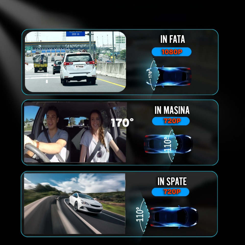 Camera de bord auto DVR tripla OnXsmart®, 1080P Full-HD, Ecran IPS 2.35" Unghi filmare 170°, Starlight NIGHT VISION, WDR, Detectarea miscarii, G-senzor, Loop recording, Card SD 32gb inclus [4]