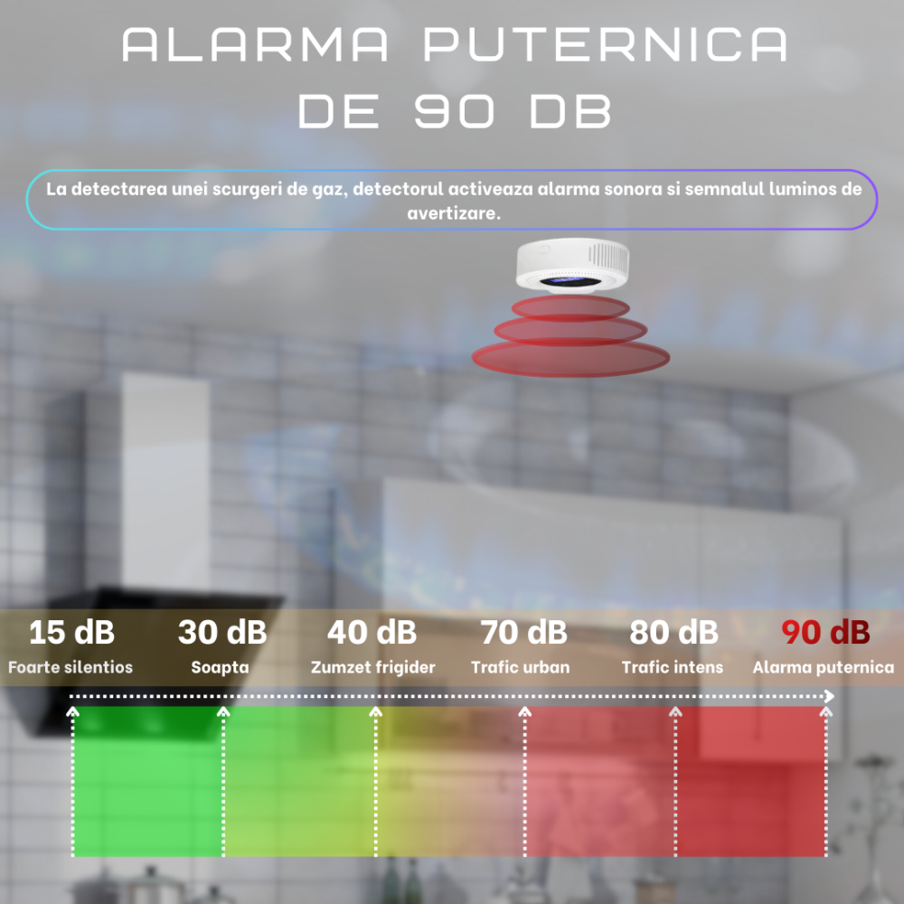 Detector Gaz OnXsmart WiFi, Tuya, Afisaj Digital, Alarma 90 dB, Senzor Temperatura [4]